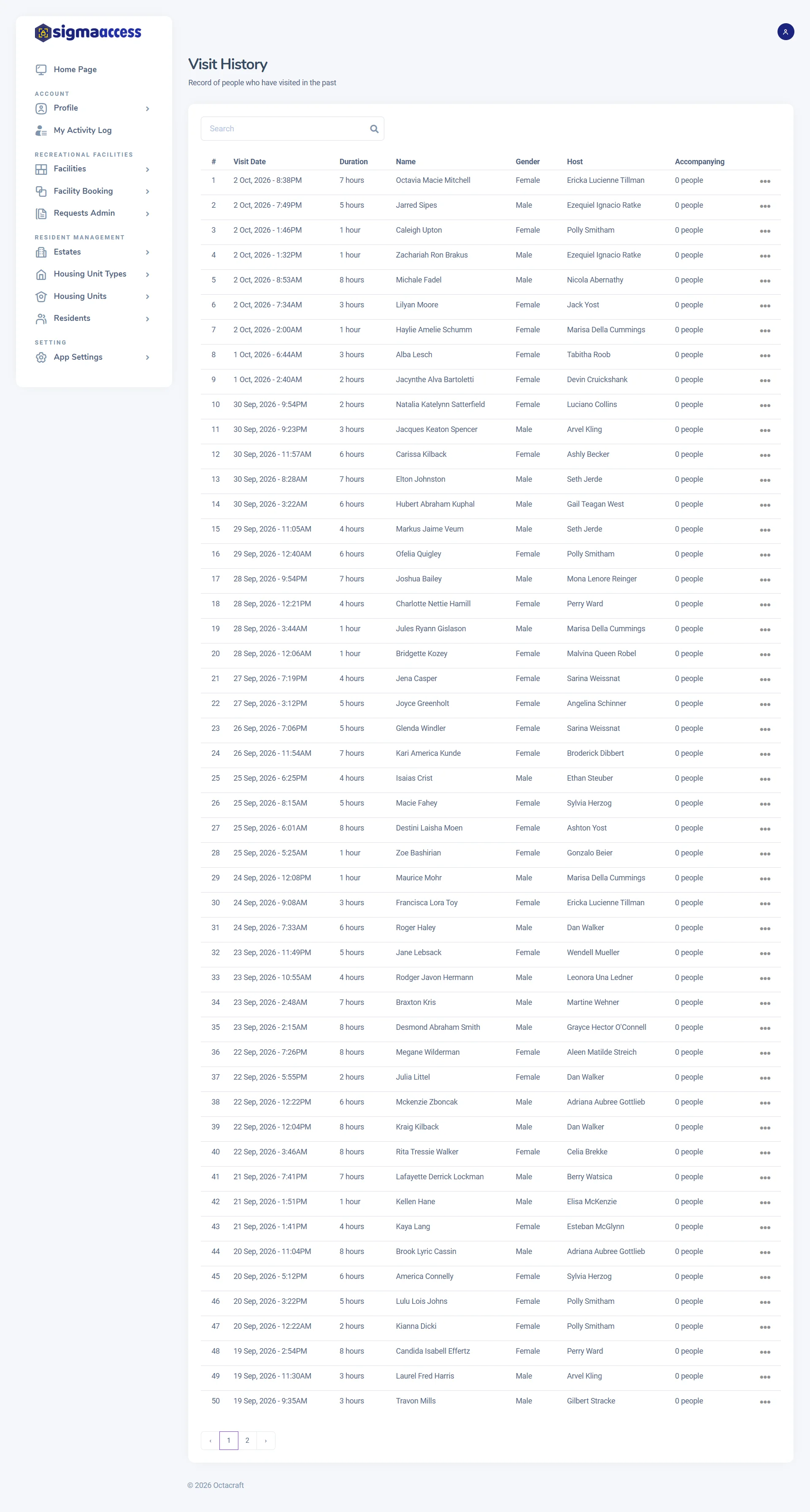 Access history showing recorded arrival and departure details